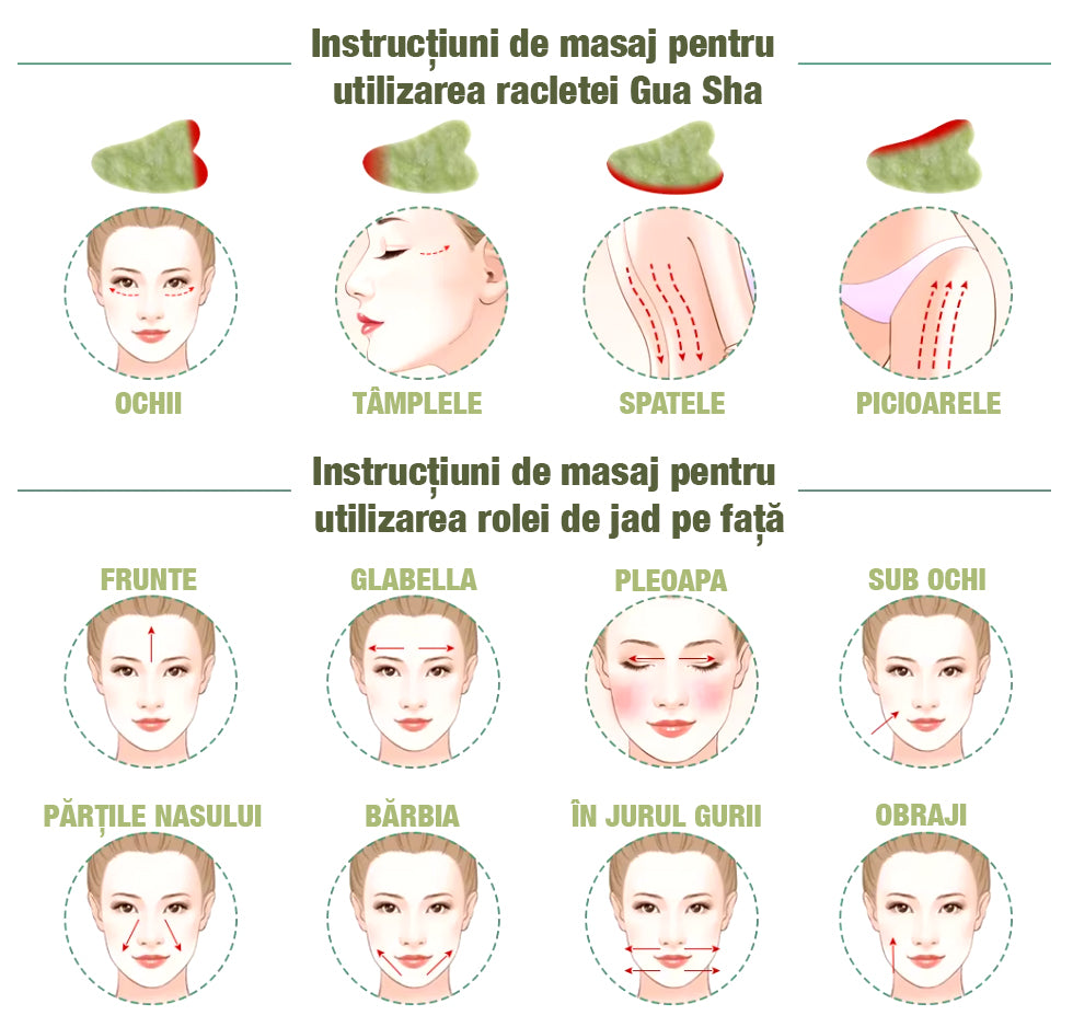 Set Roller Jad pentru Masaj Facial